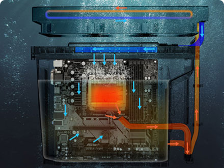 Liquid cooling system